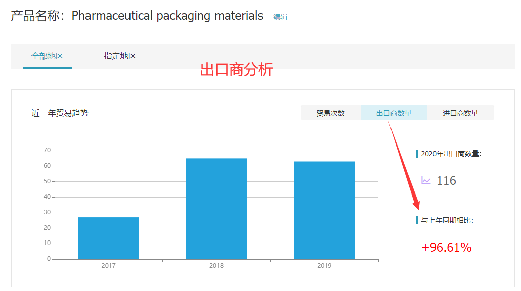 bifa必发,bifa必发外贸通,bifa必发数据