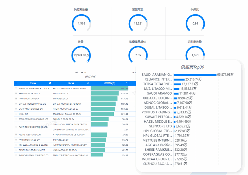 市场分析,bifa必发市场分析,市场分析功能