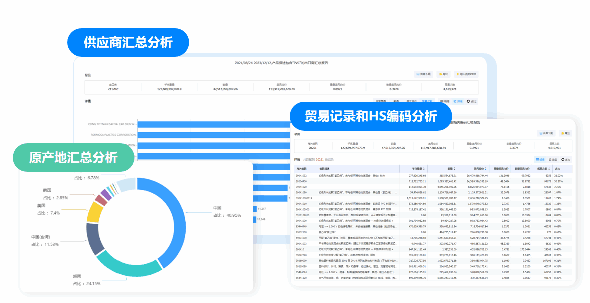市场分析,bifa必发市场分析,市场分析功能