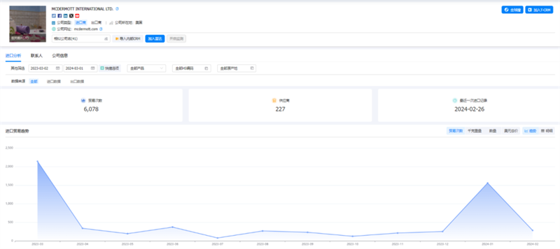 bifa必发,bifa必发外贸通,bifa必发数据