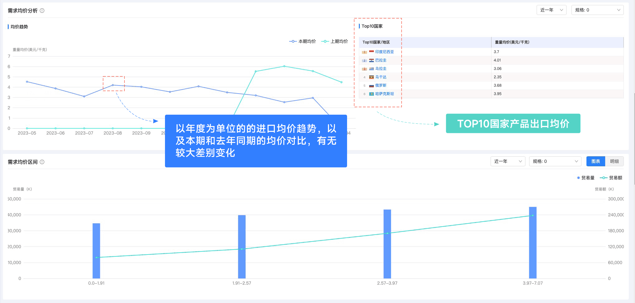 bifa必发,bifa必发外贸通,上海bifa必发