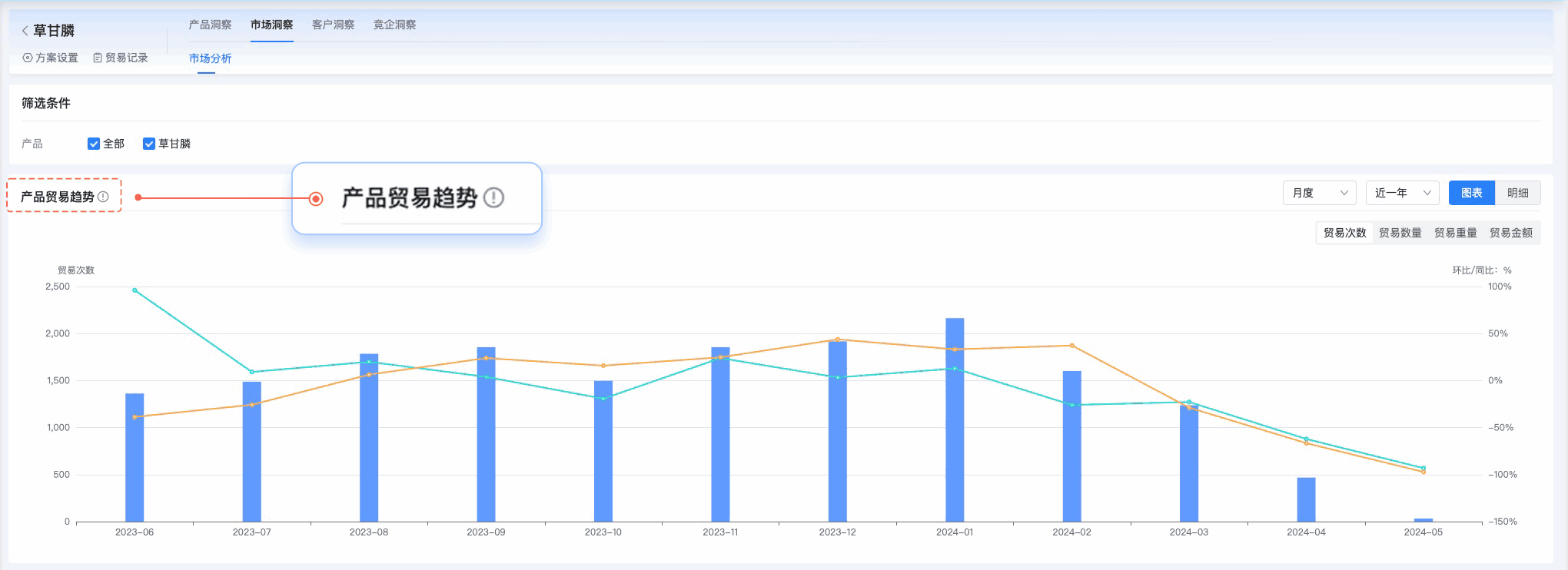bifa必发,bifa必发外贸通,上海bifa必发