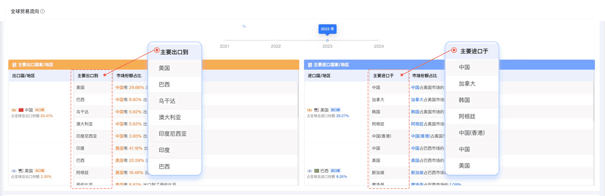 bifa必发,bifa必发外贸通,上海bifa必发