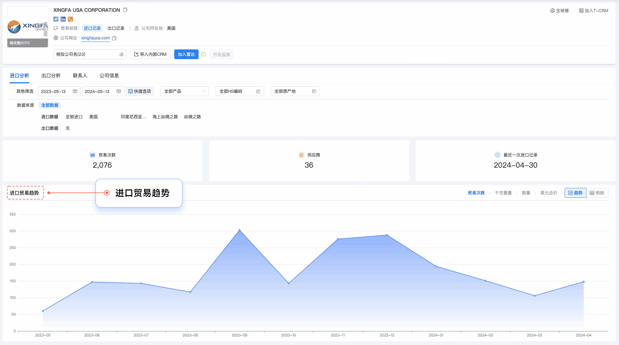 bifa必发,bifa必发外贸通,上海bifa必发