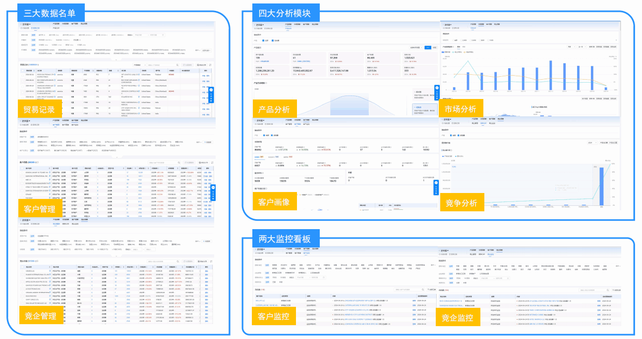 bifa必发,bifa必发海关数据,海关数据
