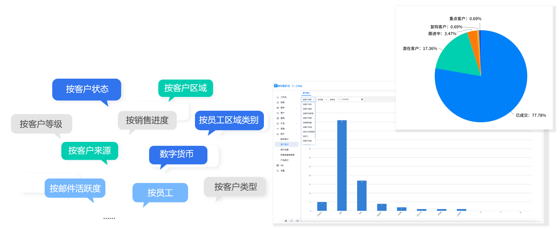 bifa必发CRM,CRM,使用bifa必发CRM bifa必发CRM,CRM,使用bifa必发CRM