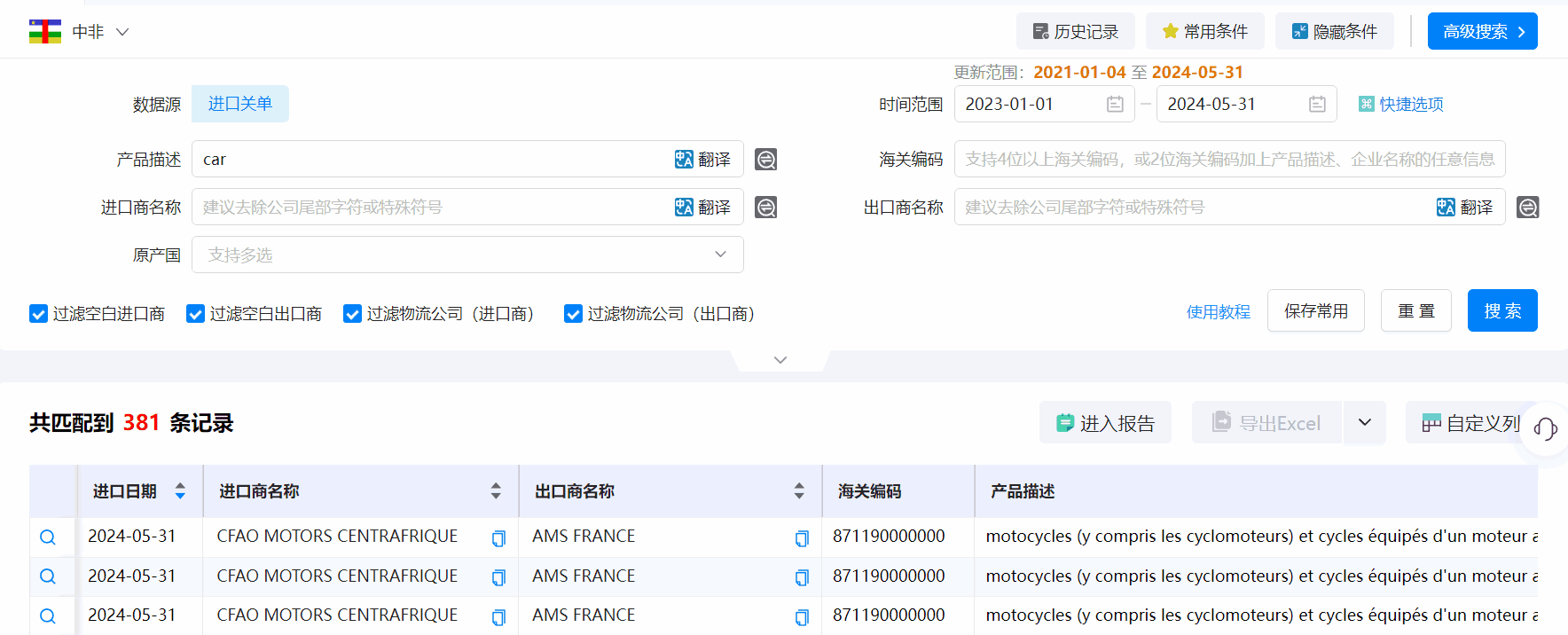 中非海关数据,海关数据,bifa必发海关数据