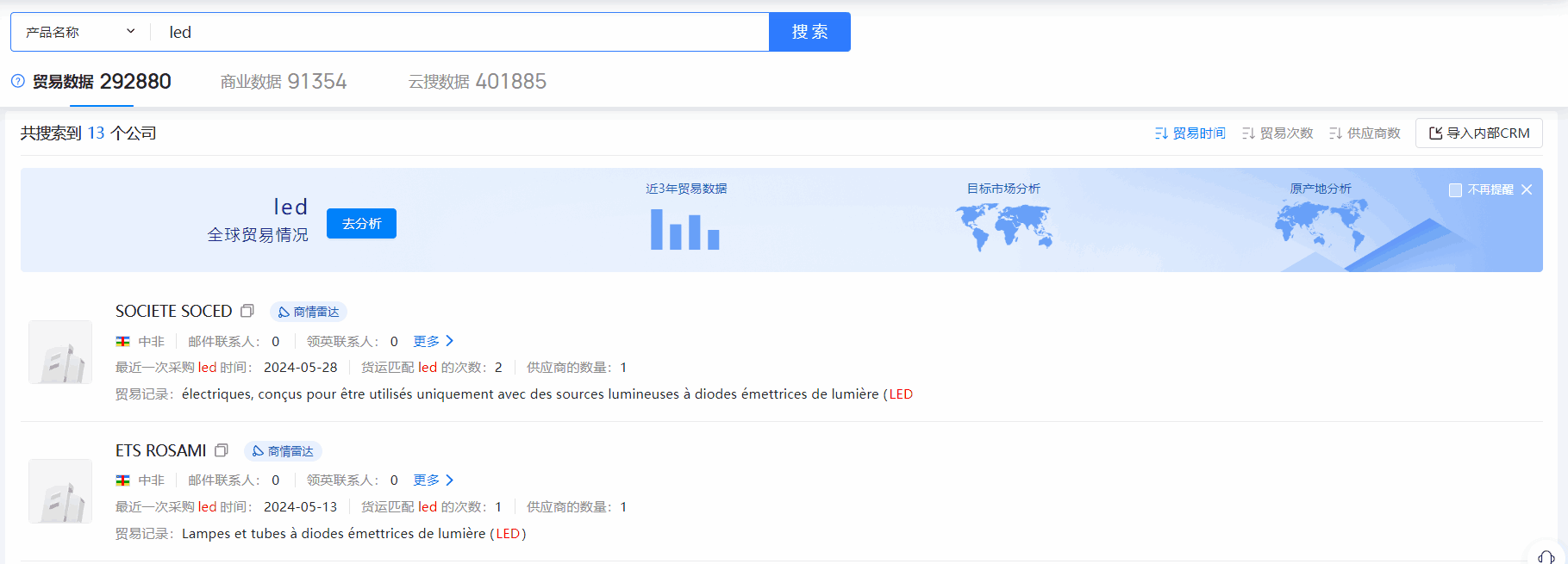 中非海关数据,海关数据,bifa必发海关数据