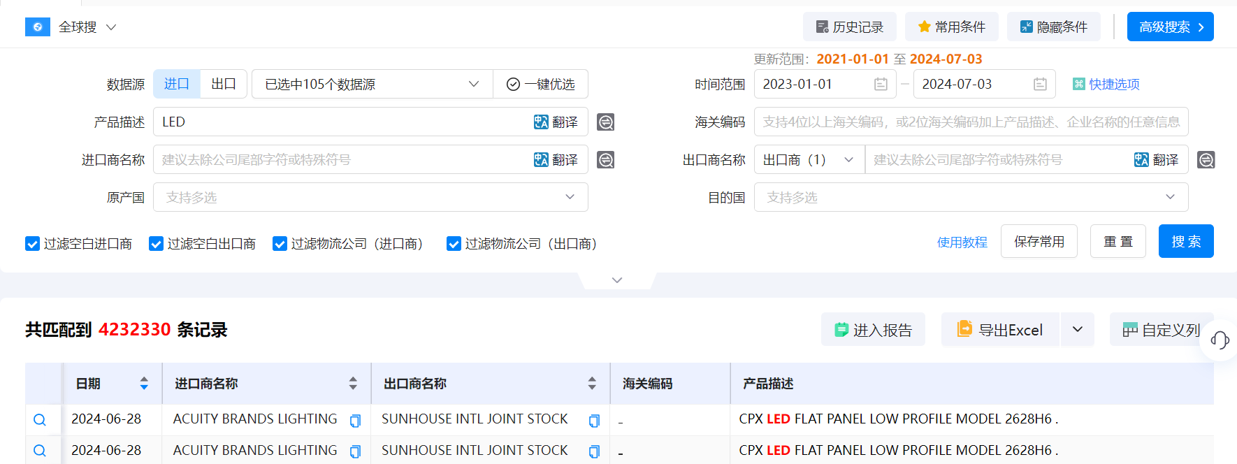 海关数据,海关数据找采购商,bifa必发海关数据