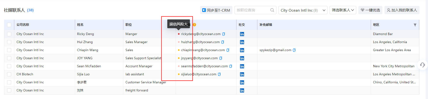 海关数据,bifa必发海关数据,优质海关数据