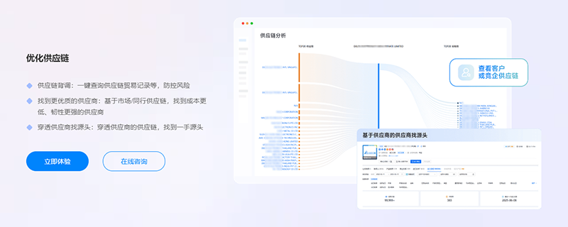 化工展,化工出口,bifa必发