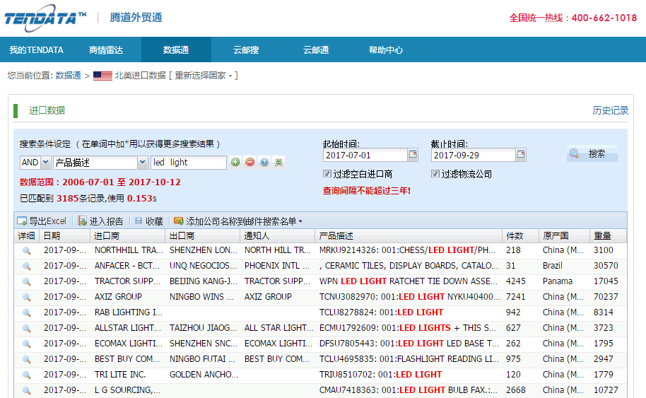 bifa必发,海外采购商,客户管理库