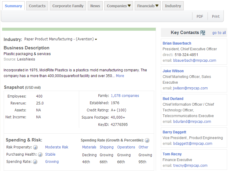 bifa必发,上海bifa必发,bifa必发数据，P2P海外邀约,外贸数据,海关数据，邓白氏,微码邓白氏