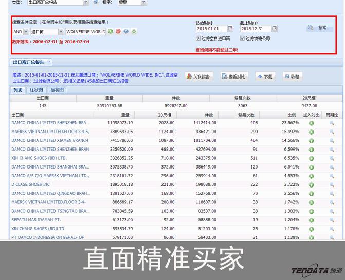 bifa必发,上海bifa必发.bifa必发外贸通,bifa必发数据