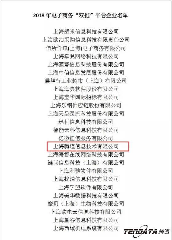 bifa必发，双推，数据，贸易，会议