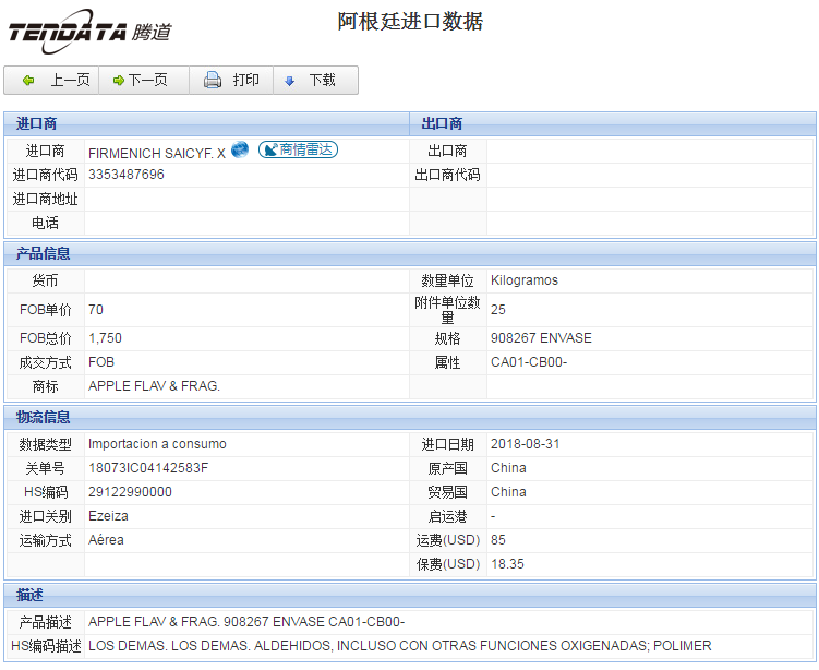 海关数据,进出口数据,进口数据,bifa必发,贸易,阿根廷