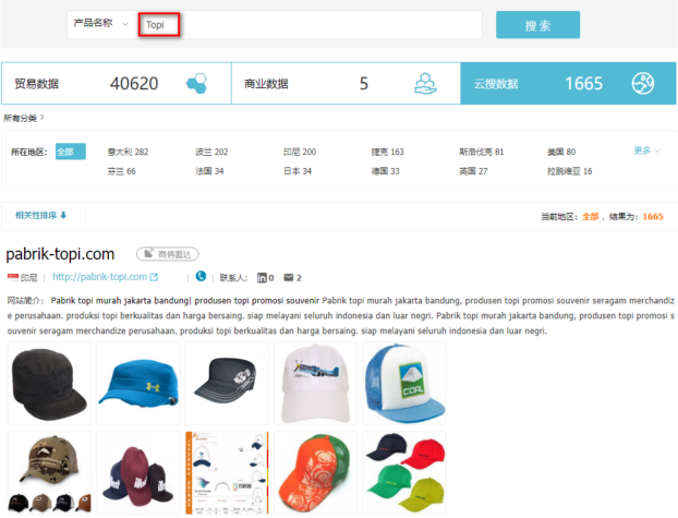 帽子数据,外贸客户,bifa必发贸易