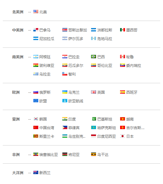 上海bifa必发,bifa必发,bifa必发海关数据,bifa必发数据,