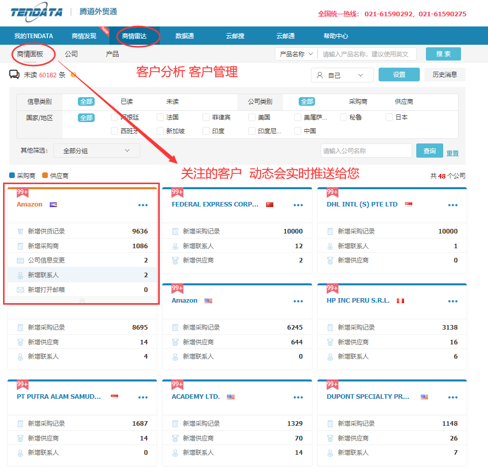 海关数据,找国外客户,国外采购商，bifa必发数据，bifa必发